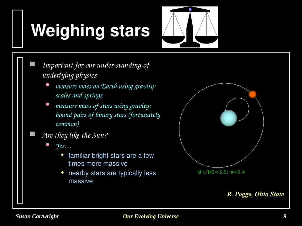 Susan Cartwright Our Evolving Universe 1 - slide 9 of 11