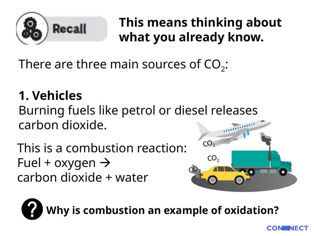 Carbon First, learn how to work out where CO2 - slide 6 of 19