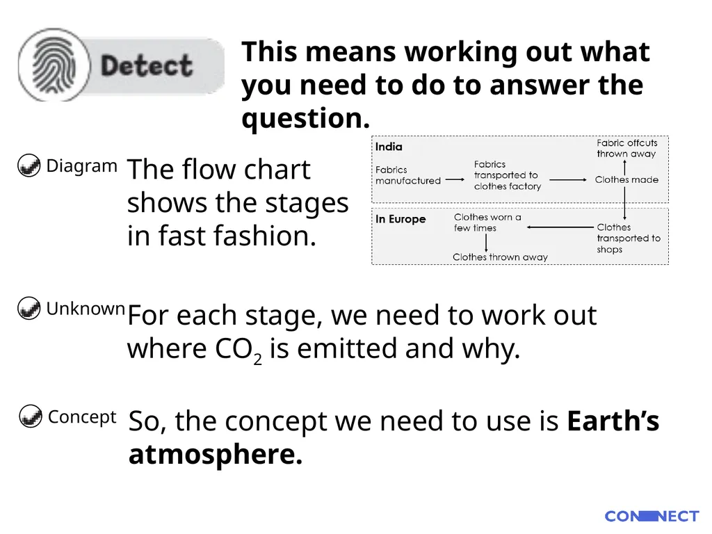 Carbon First, learn how to work out where CO2 - slide 5 of 19