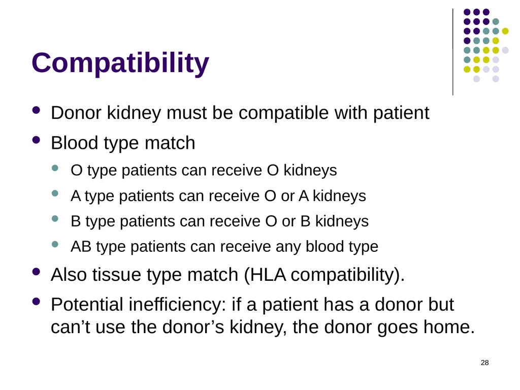 House Allocation and Kidney Exchange 1 House - slide 28 of 36