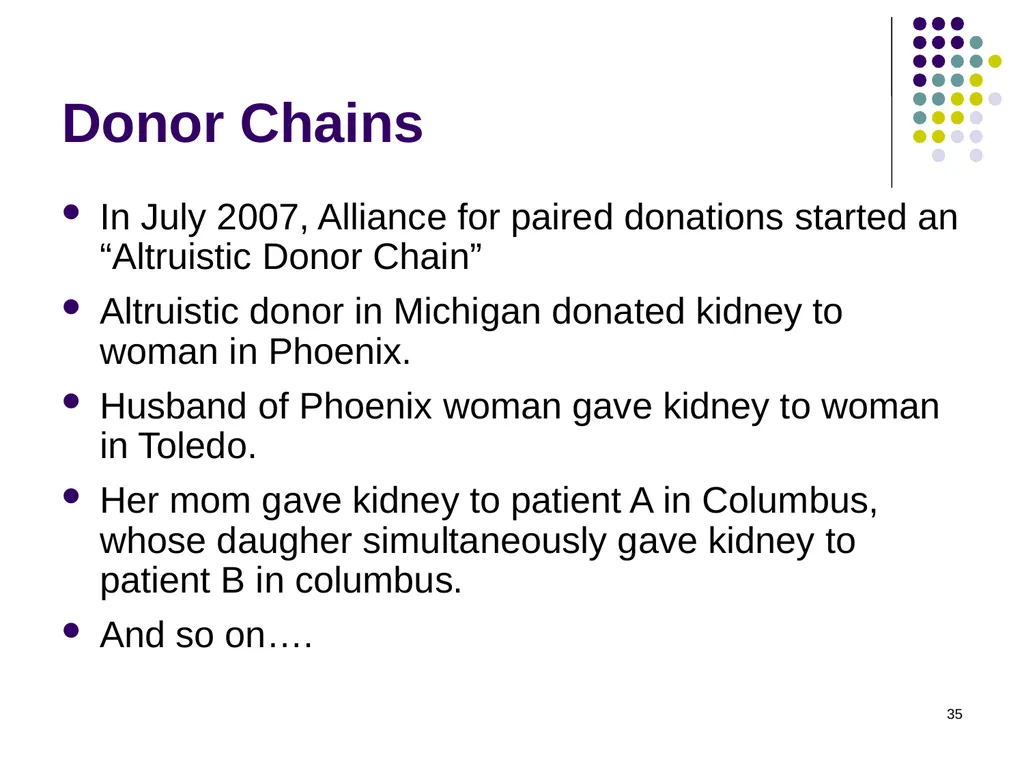 House Allocation and Kidney Exchange 1 House - slide 35 of 36