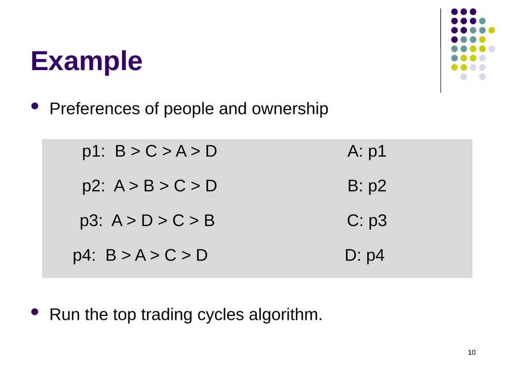 House Allocation and Kidney Exchange 1 House - slide 10 of 36
