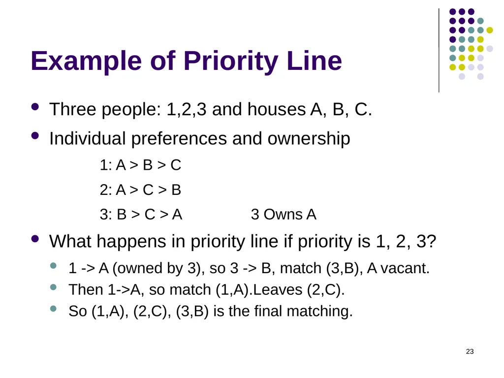 House Allocation and Kidney Exchange 1 House - slide 23 of 36