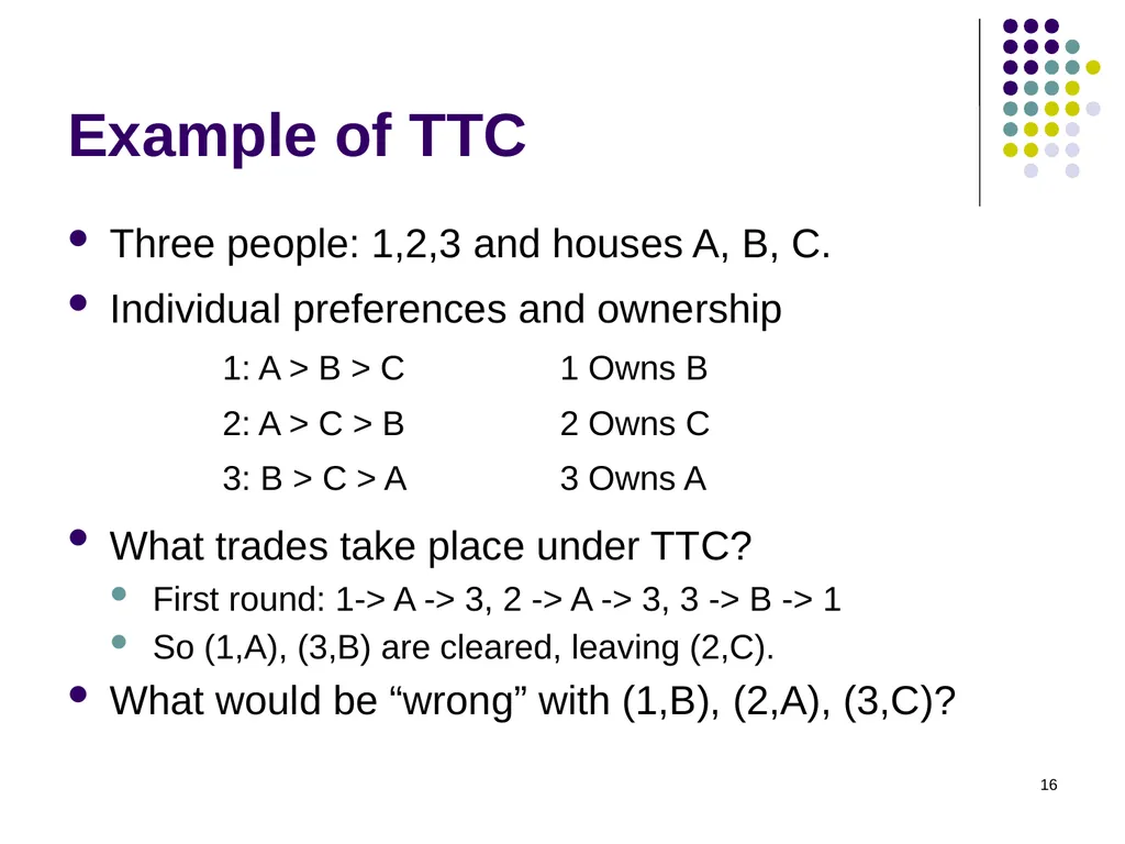 House Allocation and Kidney Exchange 1 House - slide 16 of 36