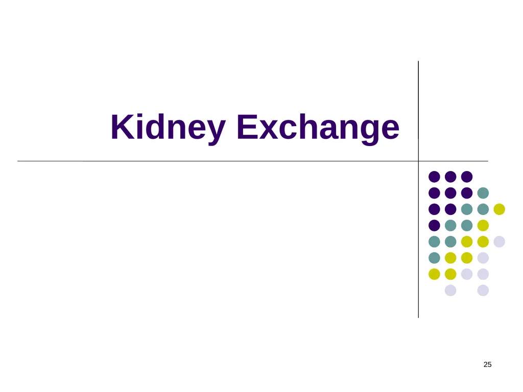 House Allocation and Kidney Exchange 1 House - slide 25 of 36
