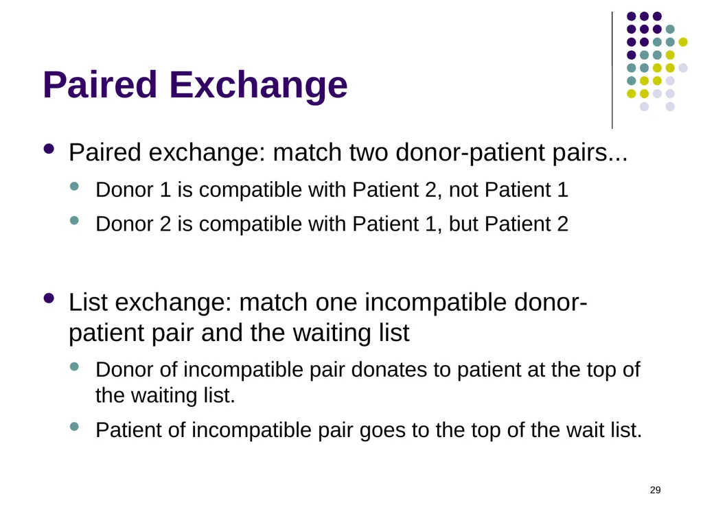 House Allocation and Kidney Exchange 1 House - slide 29 of 36