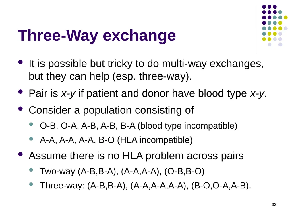 House Allocation and Kidney Exchange 1 House - slide 33 of 36