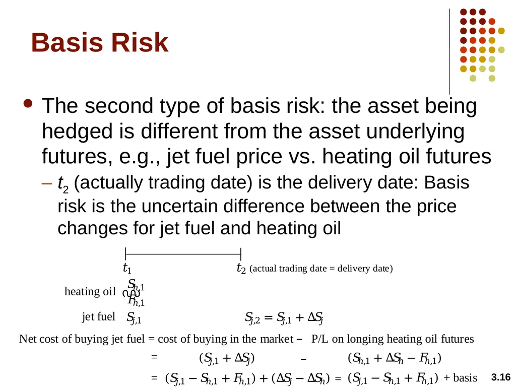 Hedging Strategies Using Futures Chapter 3 3.1 - slide 16 of 42