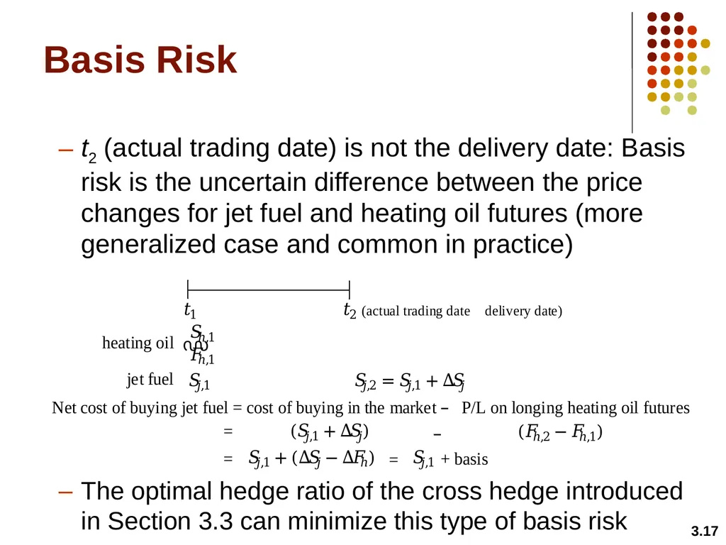 Hedging Strategies Using Futures Chapter 3 3.1 - slide 17 of 42