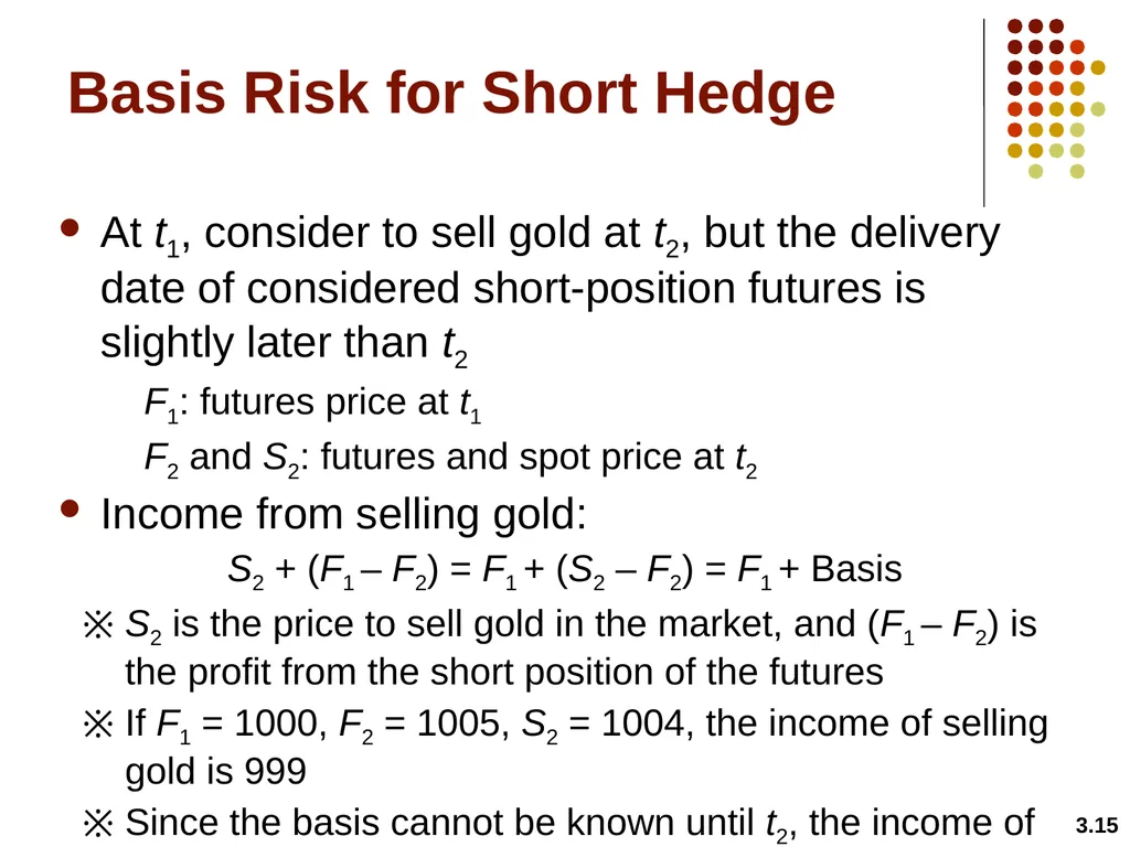 Hedging Strategies Using Futures Chapter 3 3.1 - slide 15 of 42
