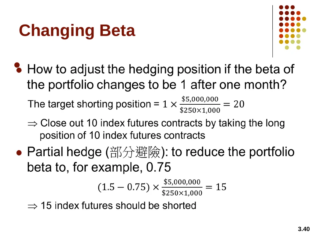 Hedging Strategies Using Futures Chapter 3 3.1 - slide 40 of 42