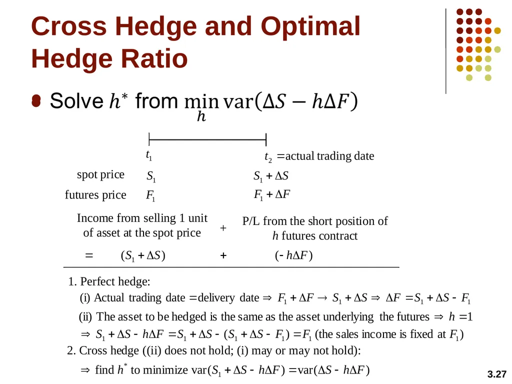 Hedging Strategies Using Futures Chapter 3 3.1 - slide 27 of 42