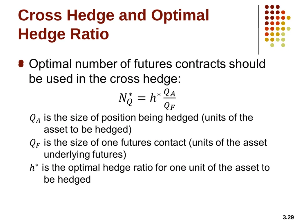 Hedging Strategies Using Futures Chapter 3 3.1 - slide 29 of 42