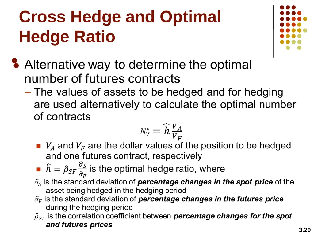 Hedging Strategies Using Futures Chapter 3 3.1 - slide 31 of 42