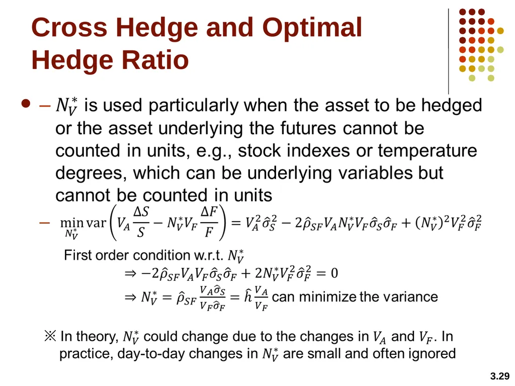 Hedging Strategies Using Futures Chapter 3 3.1 - slide 32 of 42