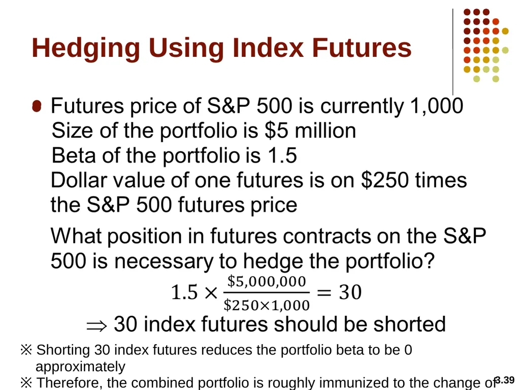 Hedging Strategies Using Futures Chapter 3 3.1 - slide 39 of 42