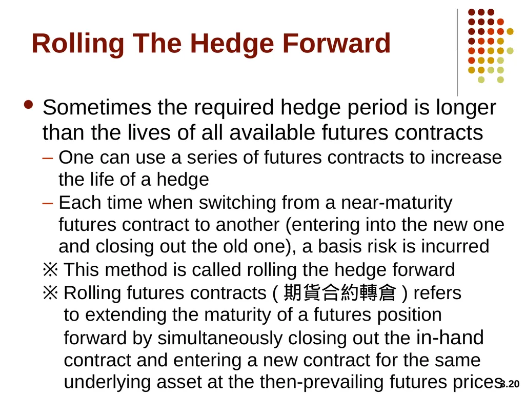 Hedging Strategies Using Futures Chapter 3 3.1 - slide 20 of 42