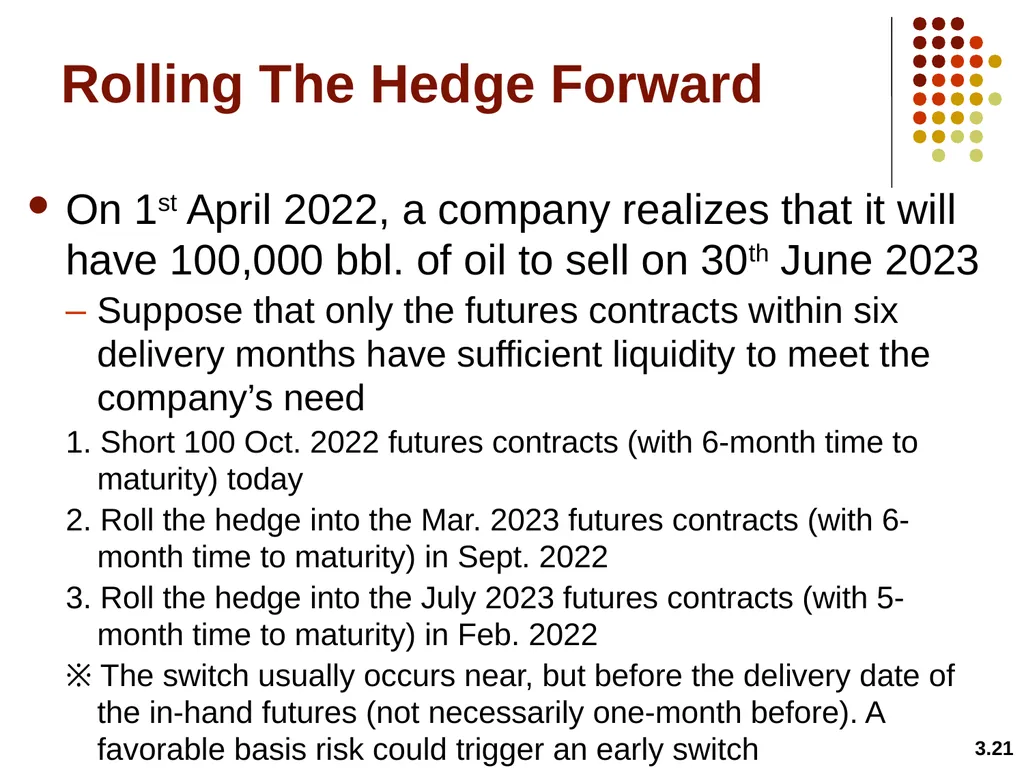 Hedging Strategies Using Futures Chapter 3 3.1 - slide 21 of 42
