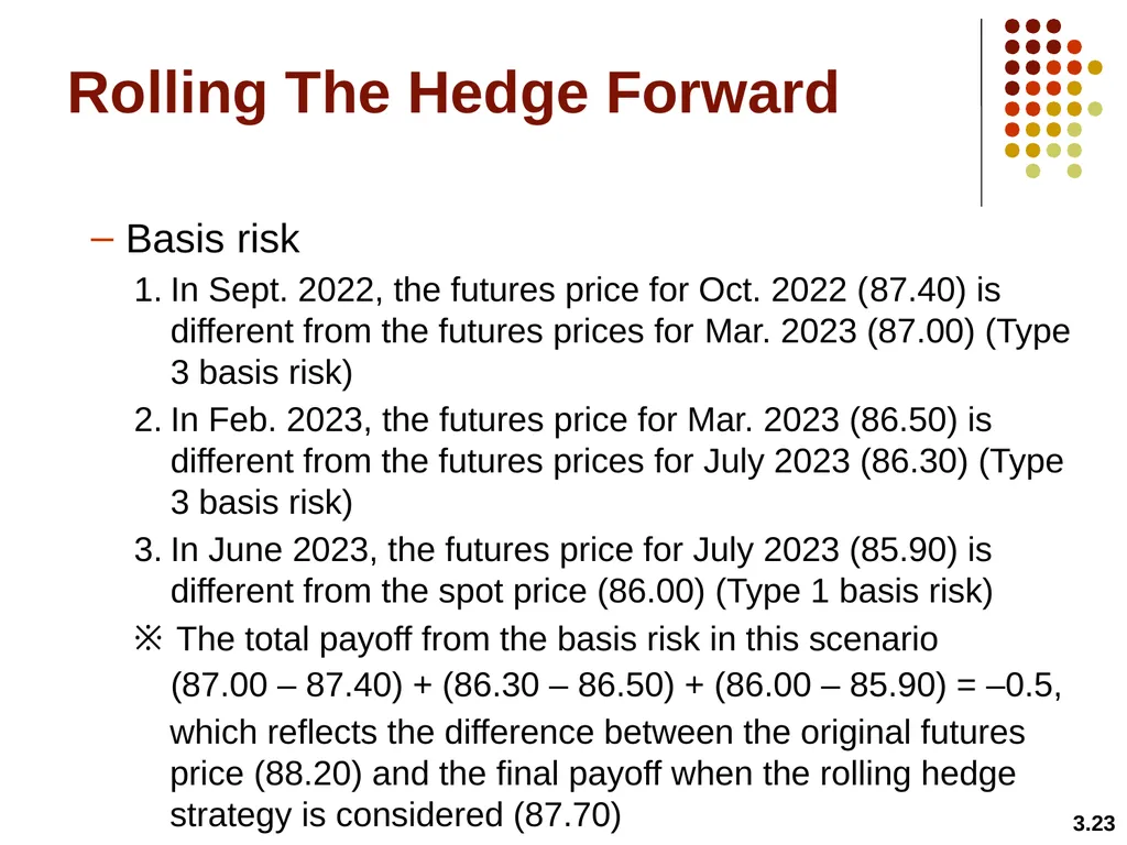 Hedging Strategies Using Futures Chapter 3 3.1 - slide 23 of 42