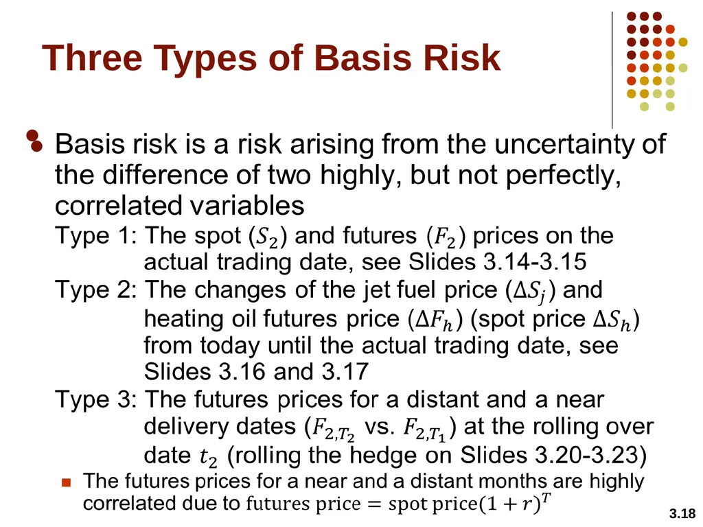 Hedging Strategies Using Futures Chapter 3 3.1 - slide 18 of 42