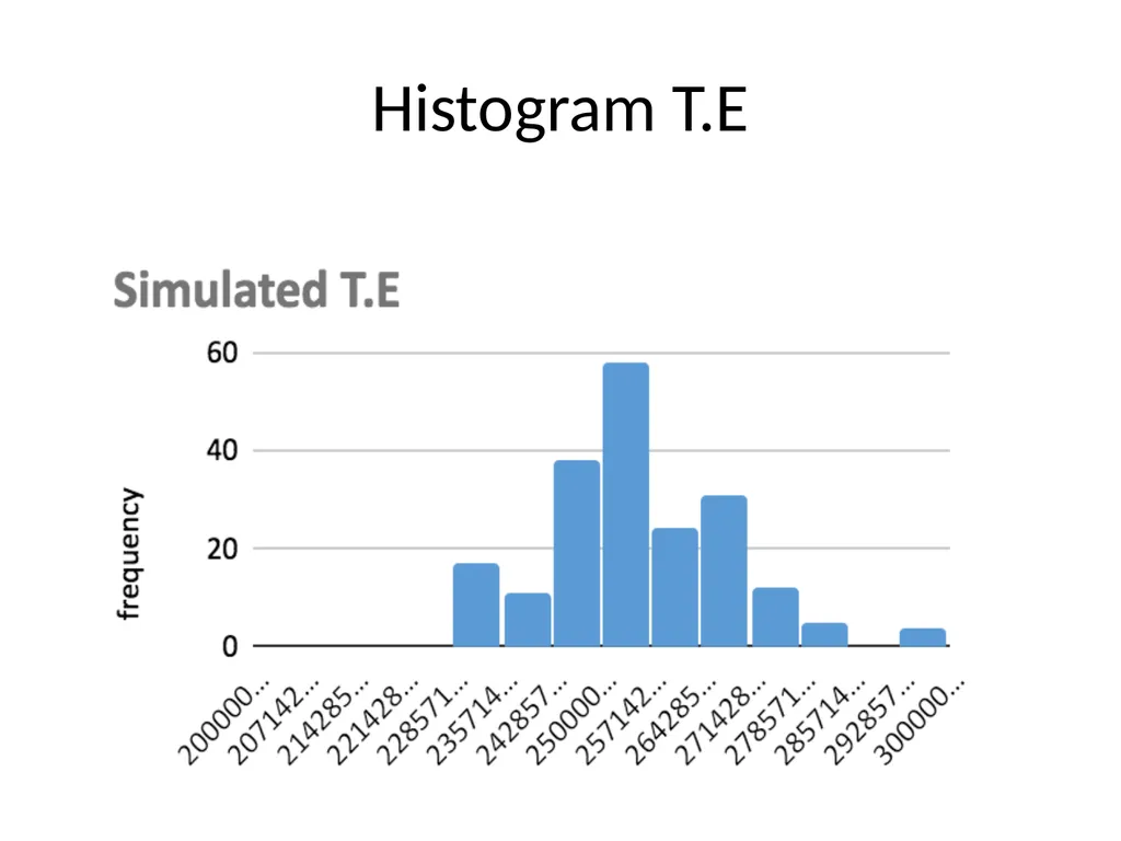 Hedging Transaction Exposure, Popescu, Hagi and - slide 5 of 16