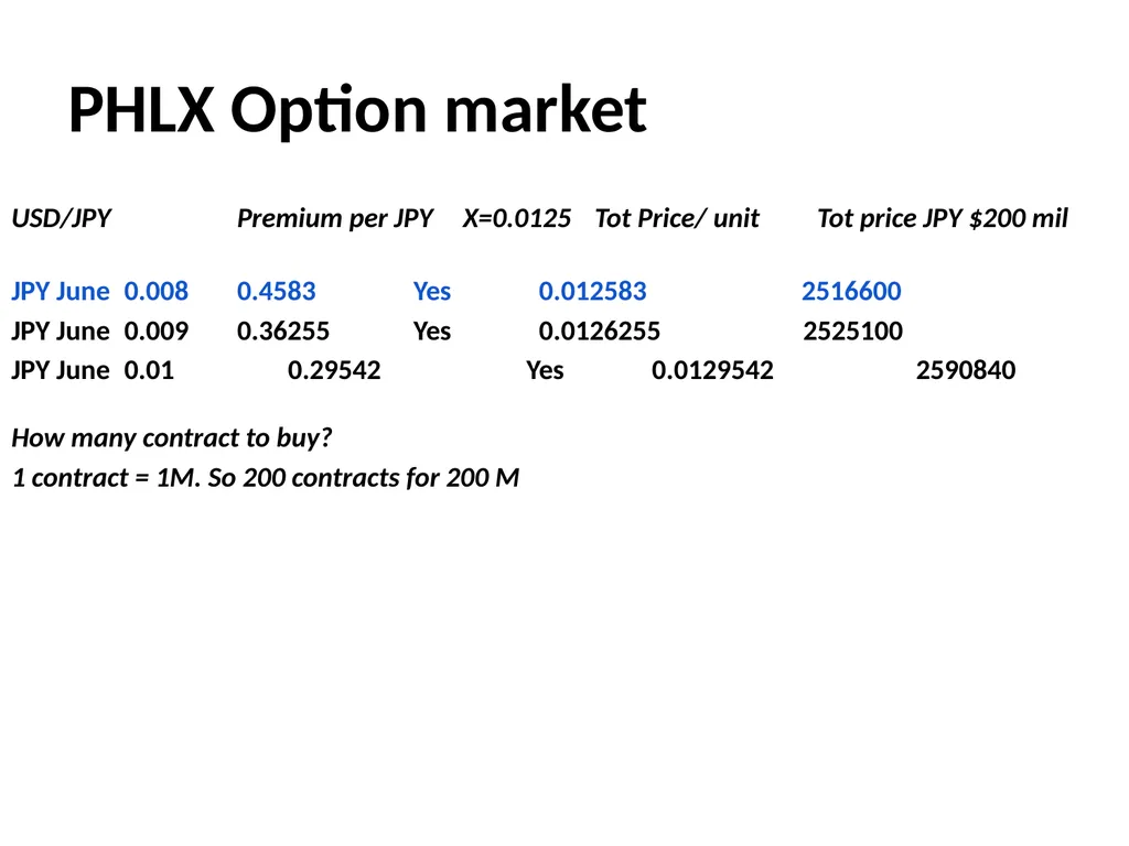 Hedging Transaction Exposure, Popescu, Hagi and - slide 6 of 16