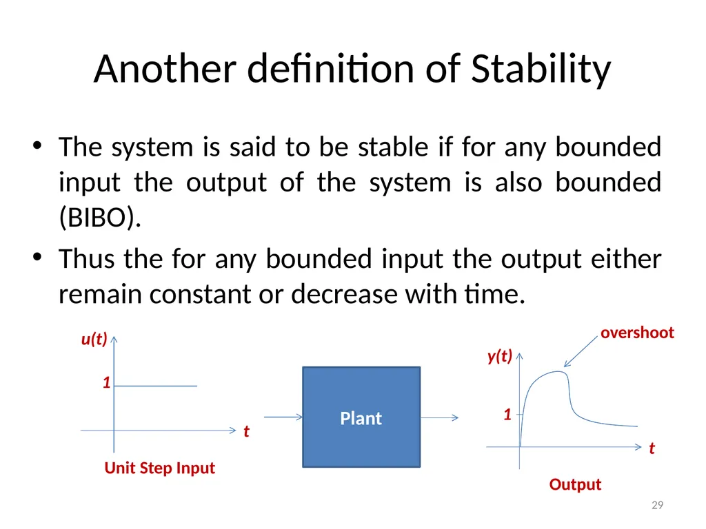 Control Systems (CS) Dr. Imtiaz Hussain Associate - slide 29 of 35