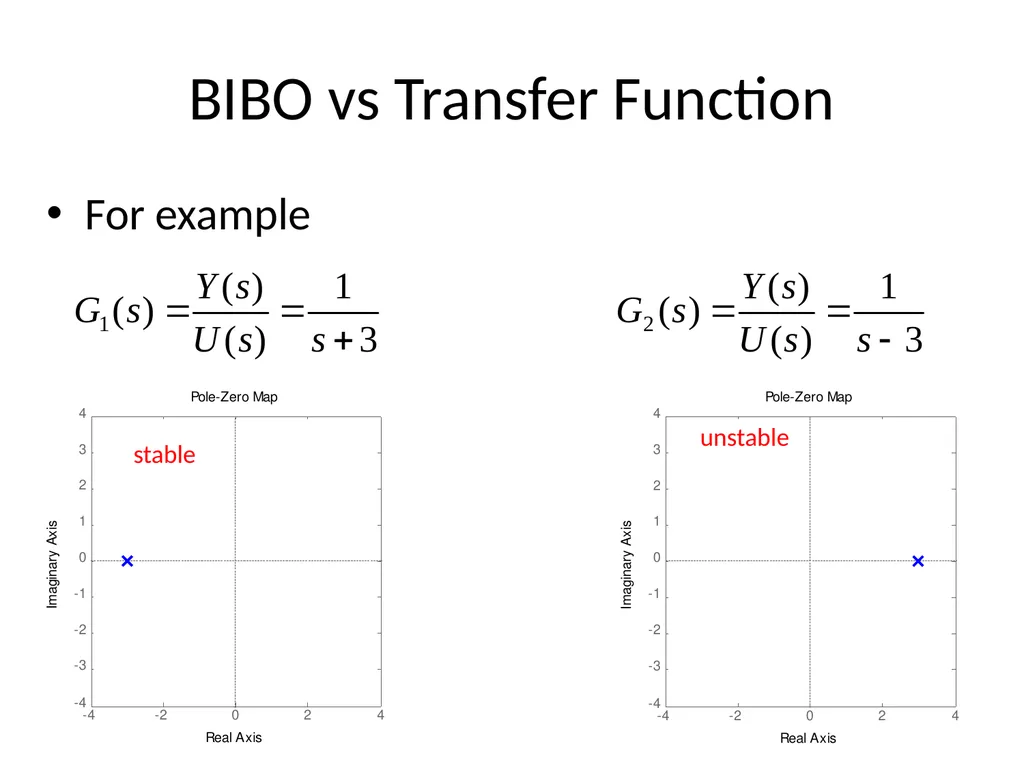 Control Systems (CS) Dr. Imtiaz Hussain Associate - slide 31 of 35
