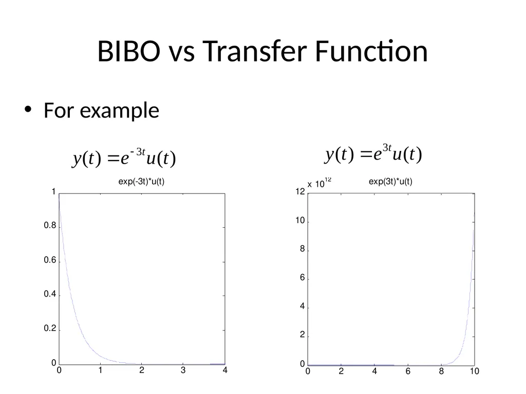 Control Systems (CS) Dr. Imtiaz Hussain Associate - slide 33 of 35