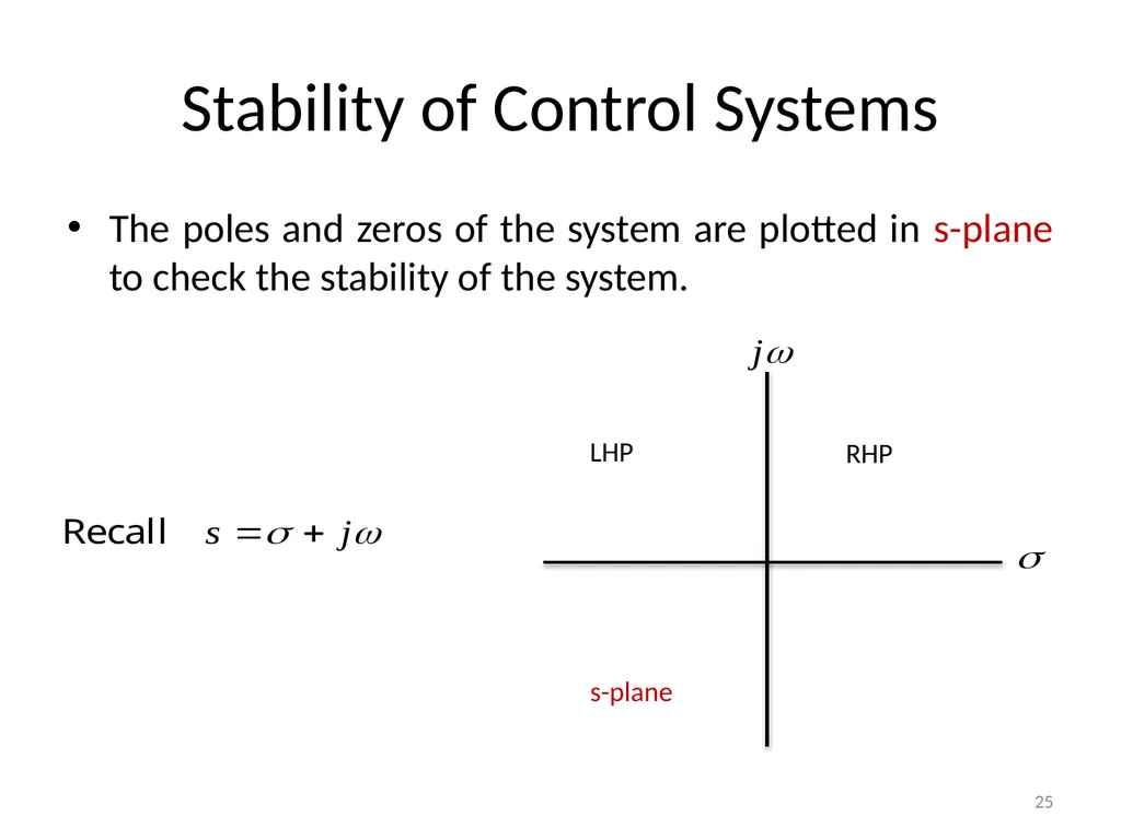 Control Systems (CS) Dr. Imtiaz Hussain Associate - slide 25 of 35