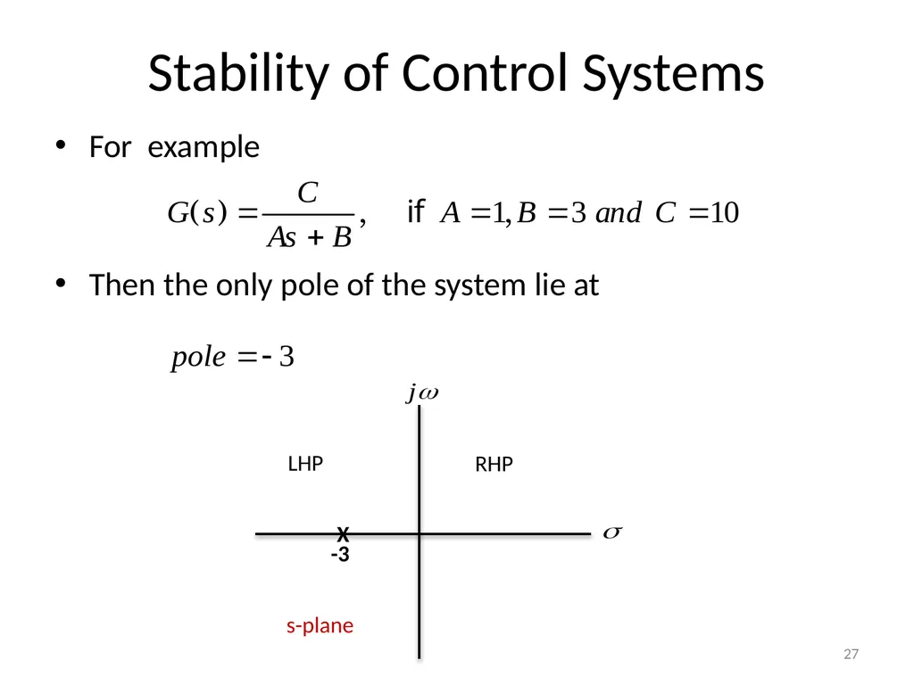 Control Systems (CS) Dr. Imtiaz Hussain Associate - slide 27 of 35