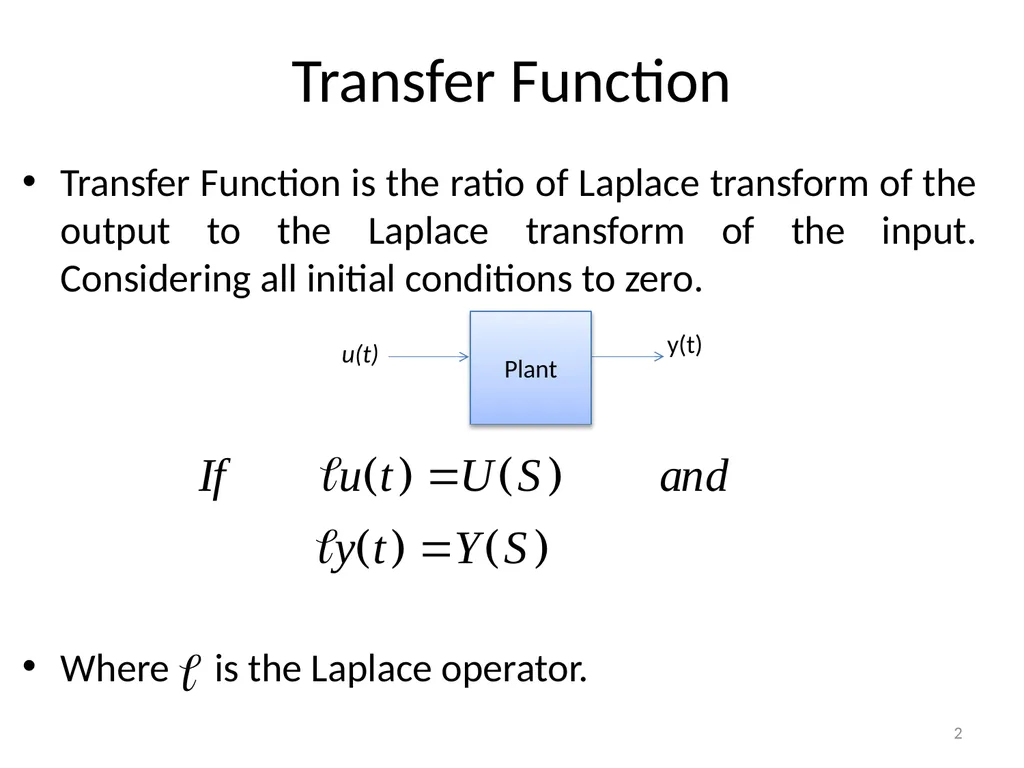 Control Systems (CS) Dr. Imtiaz Hussain Associate - slide 2 of 35