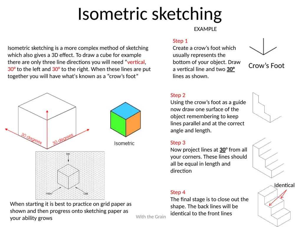 Sketching With the Grain Oblique sketching 45 - slide 3 of 4