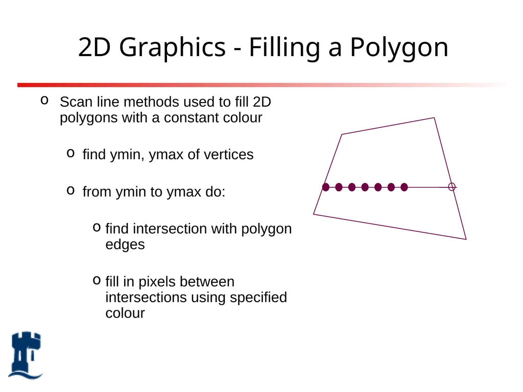 Lighting Rendering Light source Reflection models - slide 28 of 46