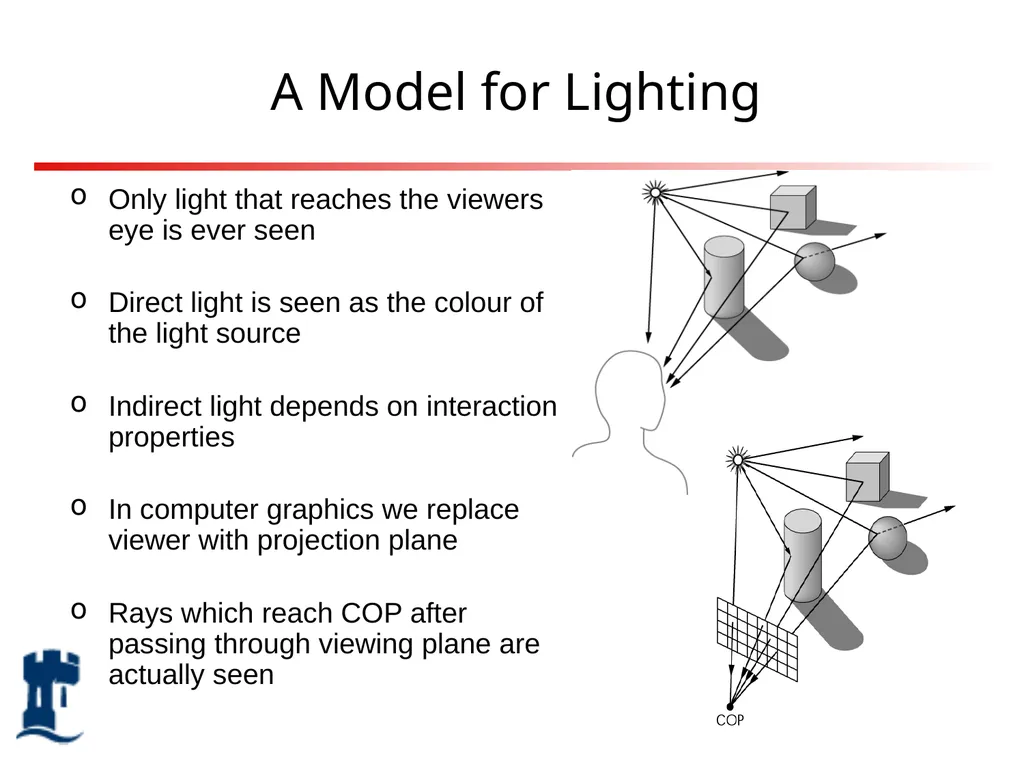 Lighting Rendering Light source Reflection models - slide 3 of 46