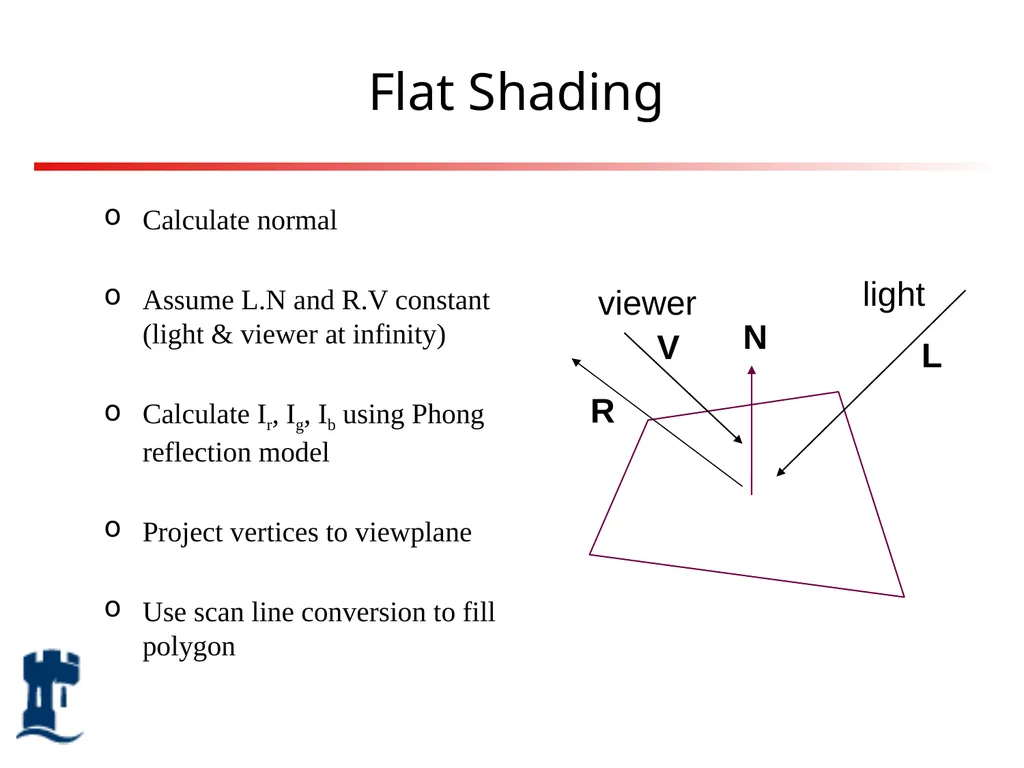 Lighting Rendering Light source Reflection models - slide 26 of 46