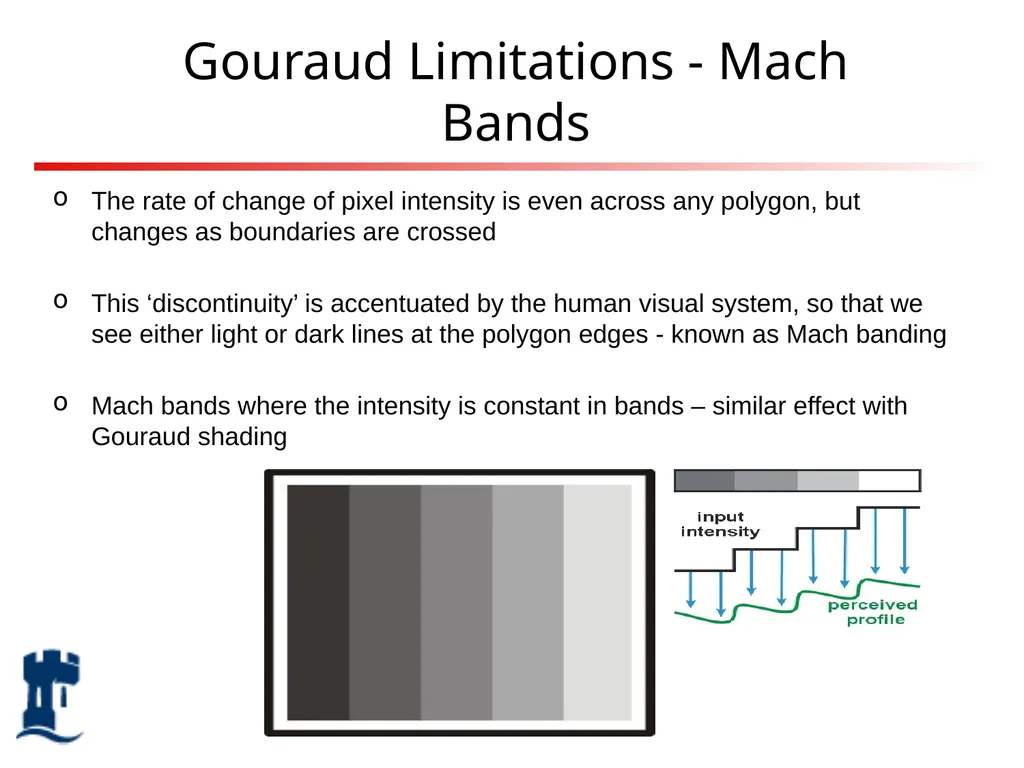 Lighting Rendering Light source Reflection models - slide 38 of 46