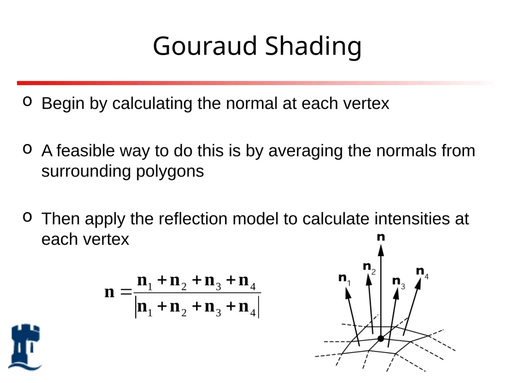 Lighting Rendering Light source Reflection models - slide 34 of 46