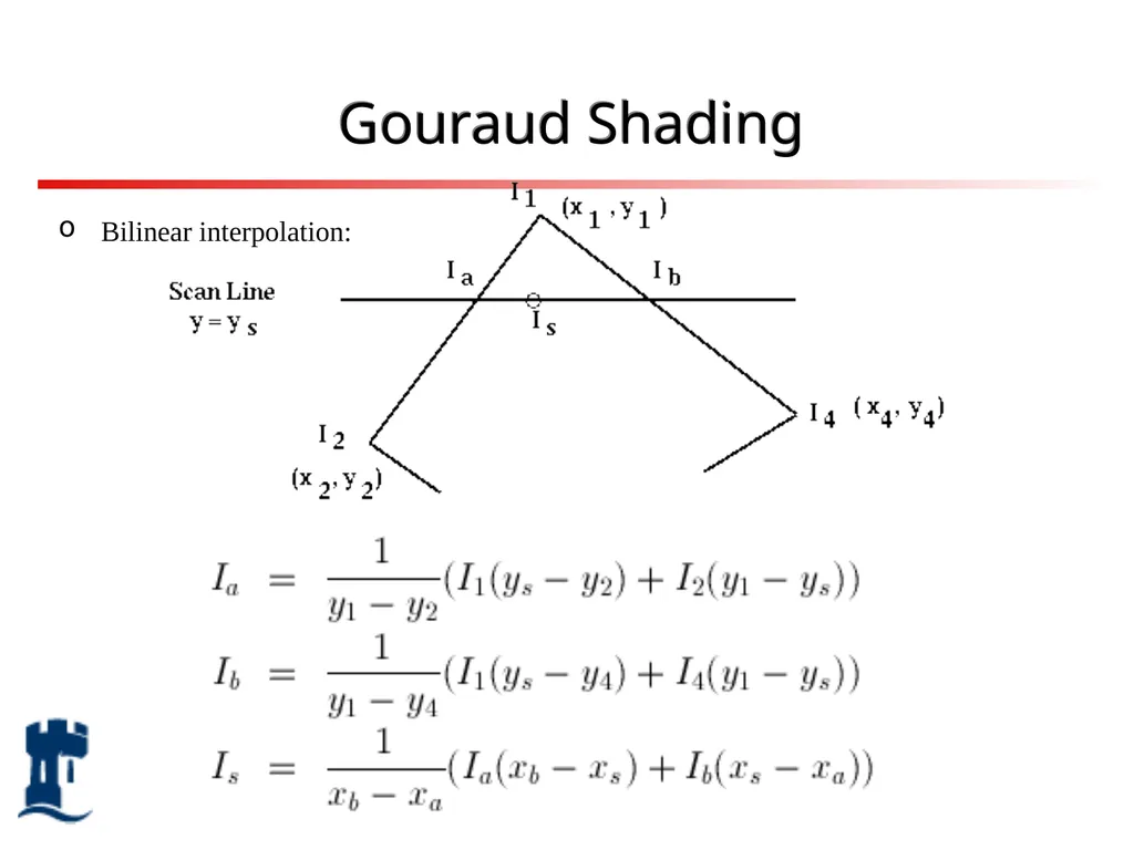 Lighting Rendering Light source Reflection models - slide 36 of 46