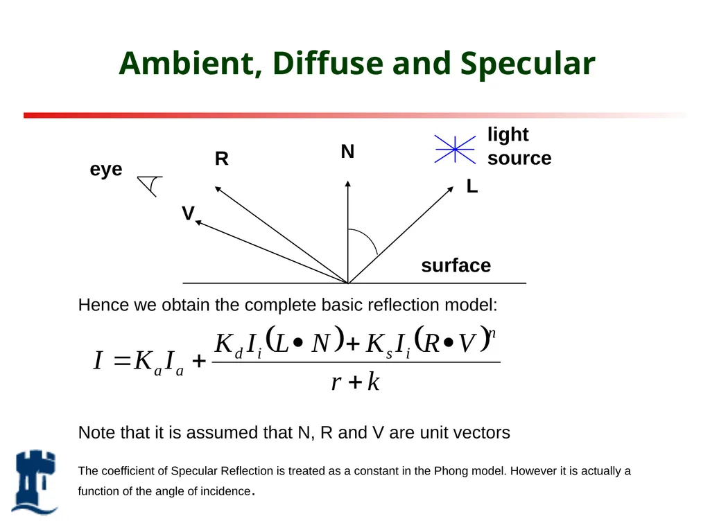 Lighting Rendering Light source Reflection models - slide 21 of 46