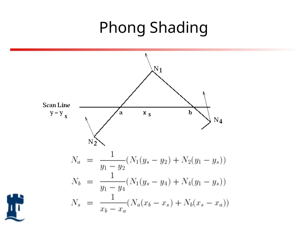 Lighting Rendering Light source Reflection models - slide 40 of 46