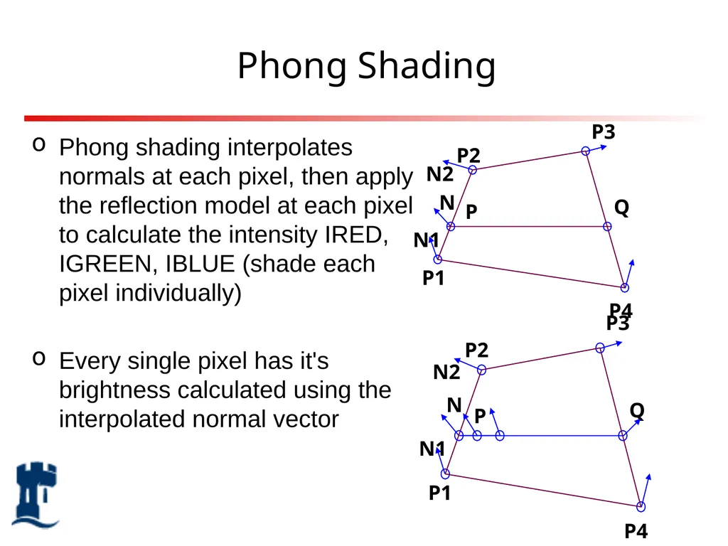 Lighting Rendering Light source Reflection models - slide 41 of 46