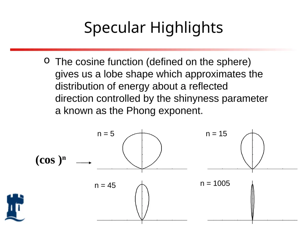 Lighting Rendering Light source Reflection models - slide 20 of 46