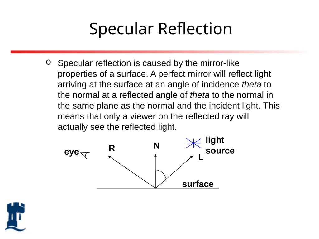 Lighting Rendering Light source Reflection models - slide 15 of 46