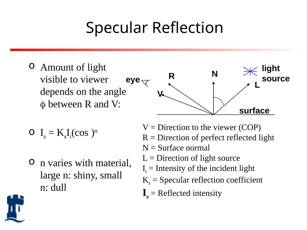 Lighting Rendering Light source Reflection models - slide 17 of 46