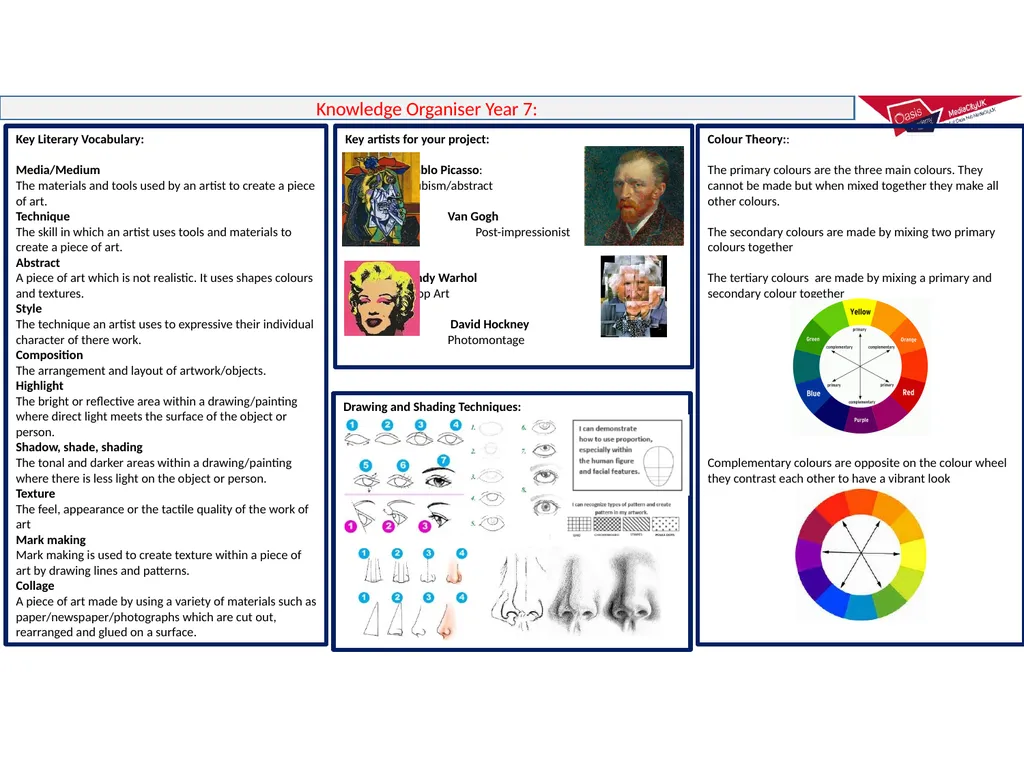 Knowledge Organiser Year 7: Key Literary