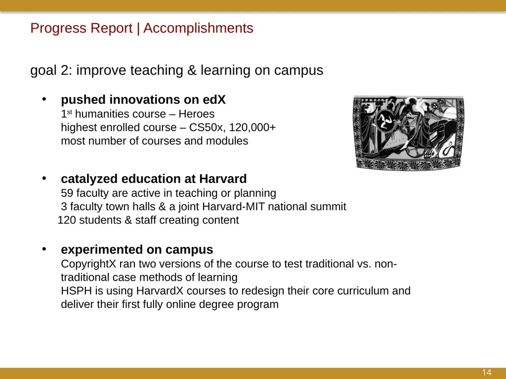 August 2013 | Overview & Update Contents 2 Setting - slide 14 of 22