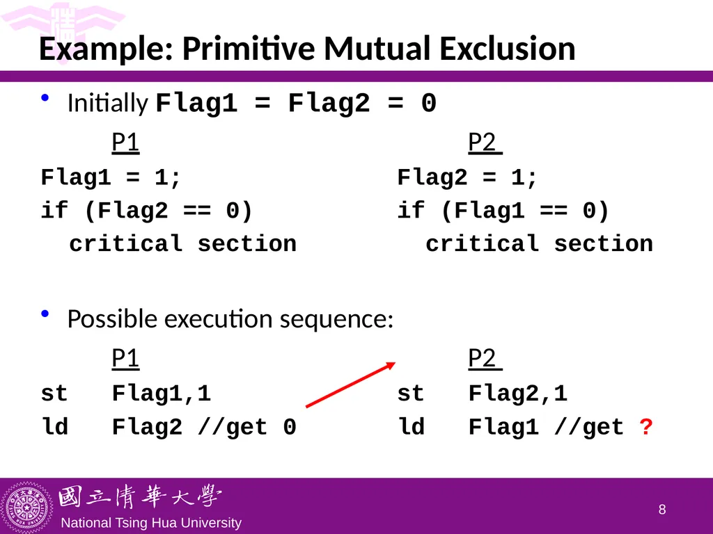 CS5102 High Performance Computer Systems Memory - slide 8 of 36