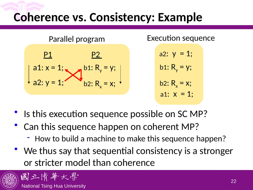 CS5102 High Performance Computer Systems Memory - slide 22 of 36