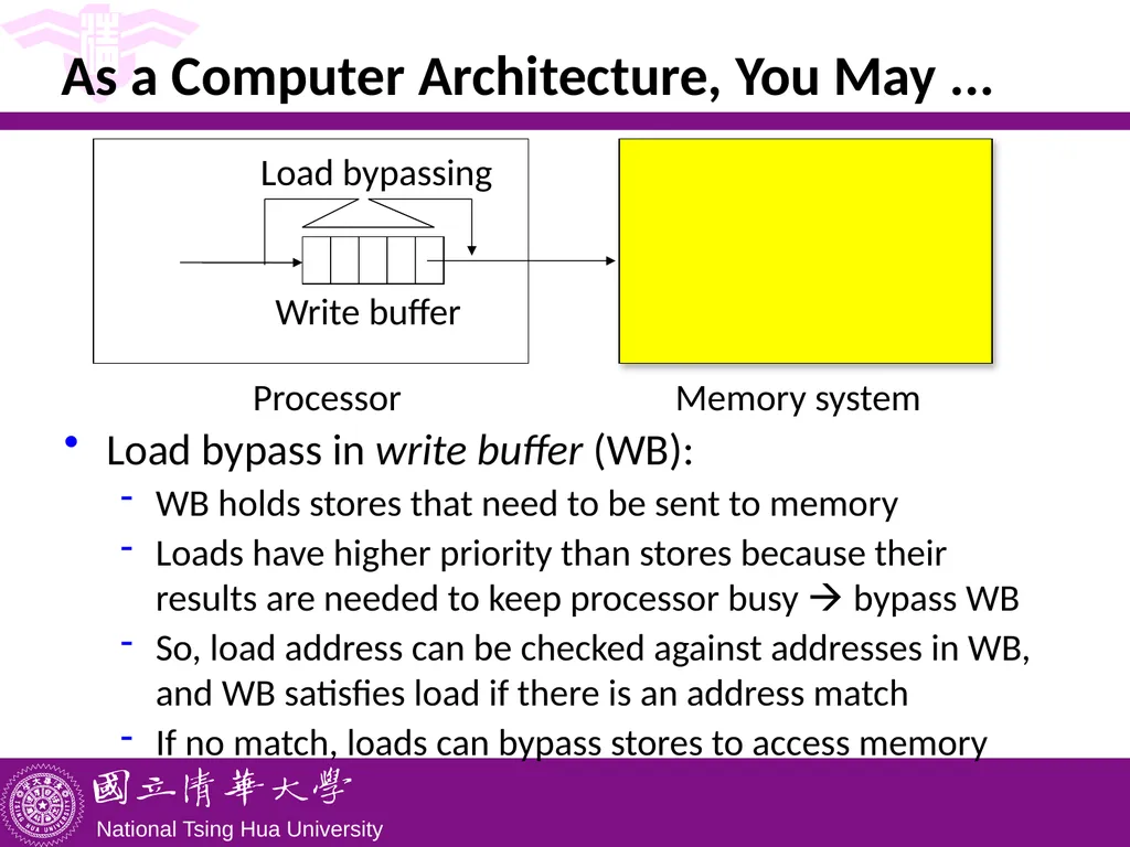 CS5102 High Performance Computer Systems Memory - slide 5 of 36